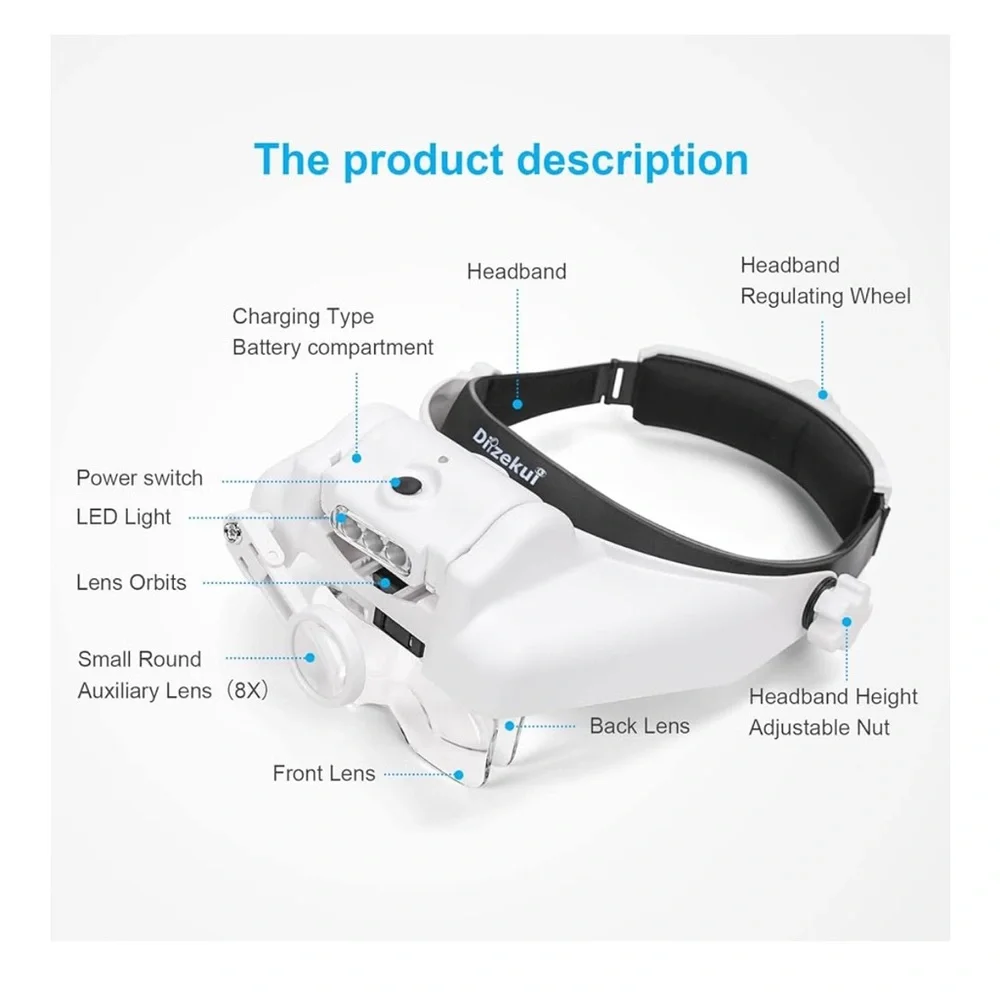 Blue LED Headband Magnifier Glasses